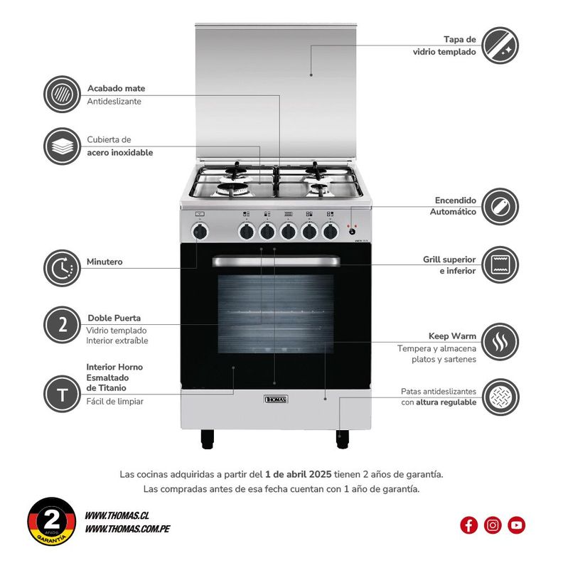 Cocina 4 quemadores horno de 70 Lts-4