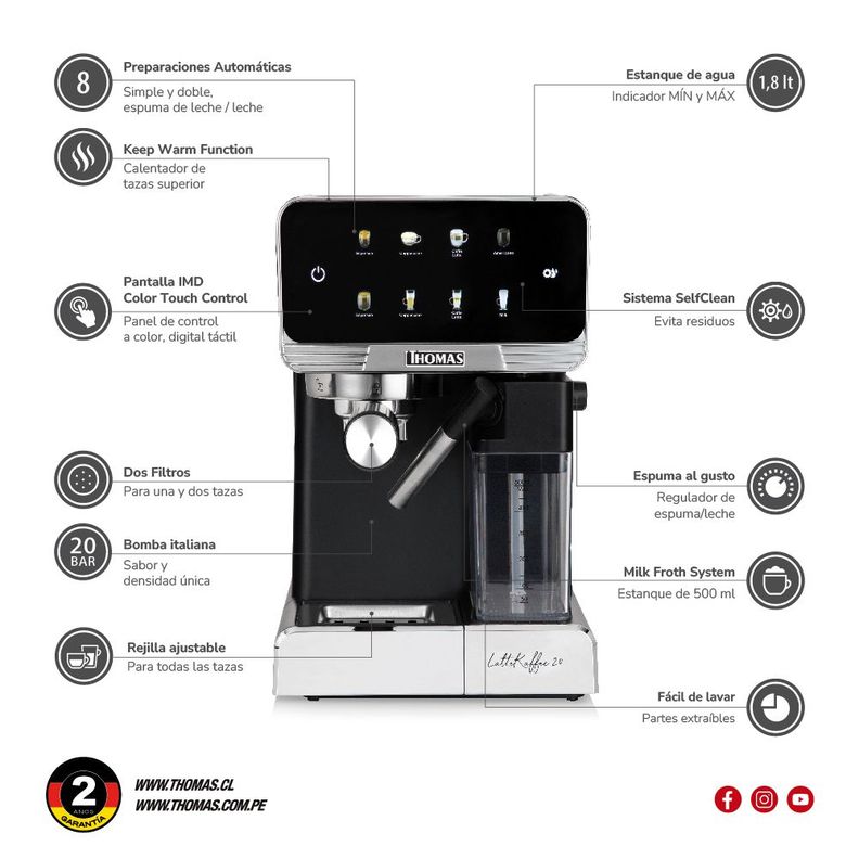 Cafetera Expresso Latekaffee 20 TH-165DEL-5