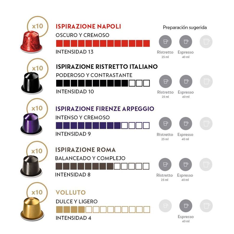 50 Cápsulas De Café Nespresso Nuestros Clásicos -1