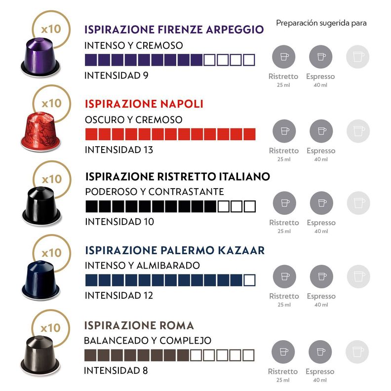 50 Cápsulas De Café Nespresso Pack Intenso-1