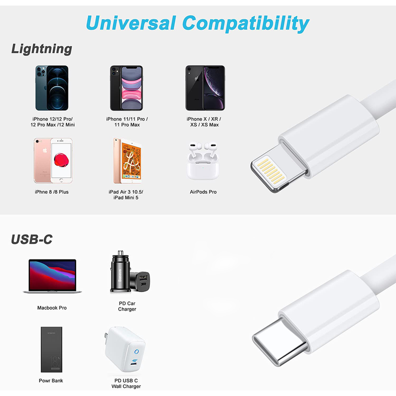Cable Tecnolab-TL058 Tipo C – Lightning (1 Metro, iPhone/iPad)-4
