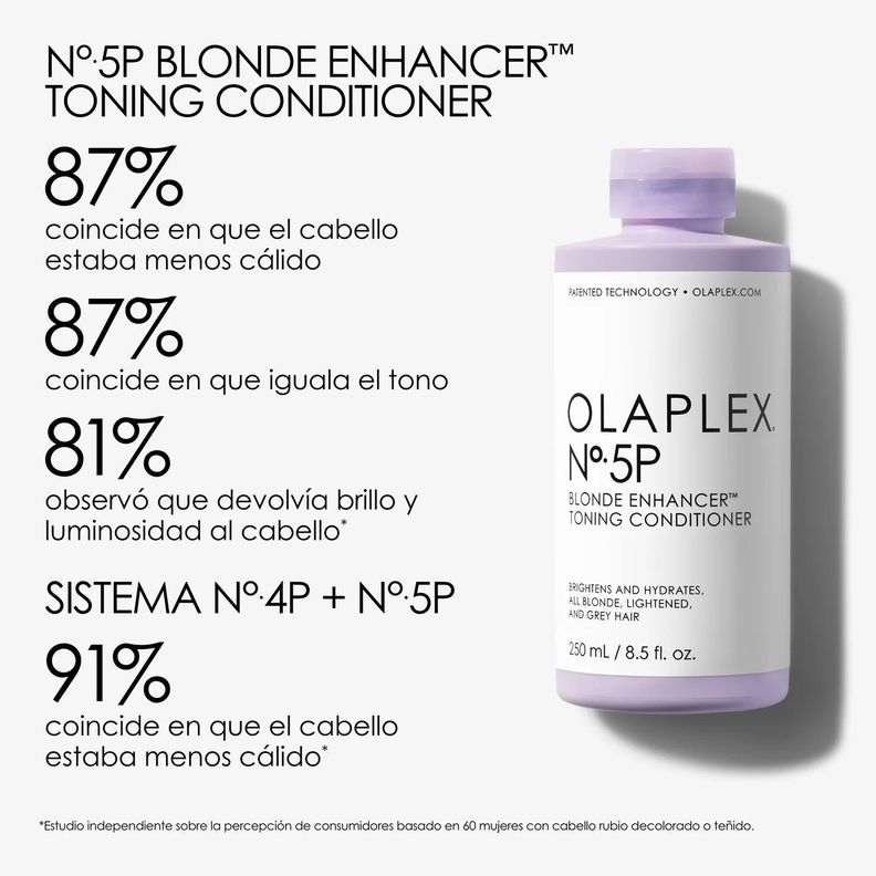 Olaplex 5p Acondicionador Tonalizante Violeta Para Rubios 250 ml-1