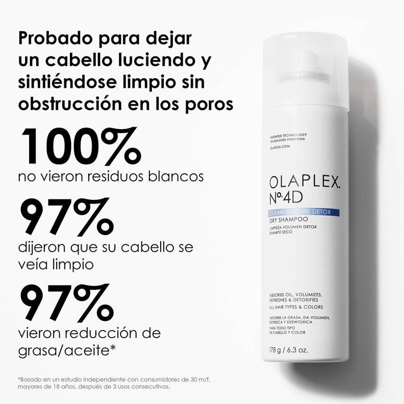  Olaplex Nº4d Shampoo Seco 178g-1