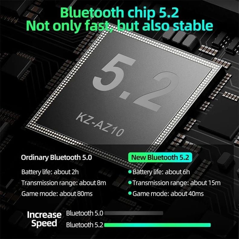 Kz Az10 Modulo Bluetooth 5.2 - Cables Para Audífonos Kz.-4