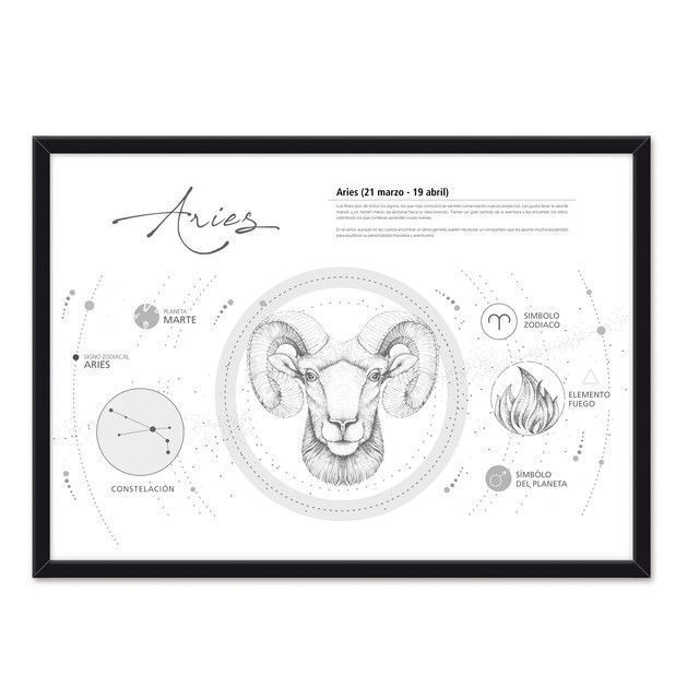 Cuadro Individual Aries