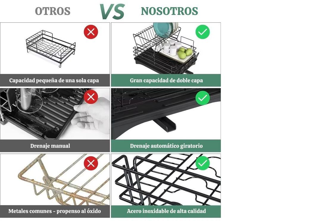 Secador Escurridor Platos 2 Niveles Desmontable Moderno-2