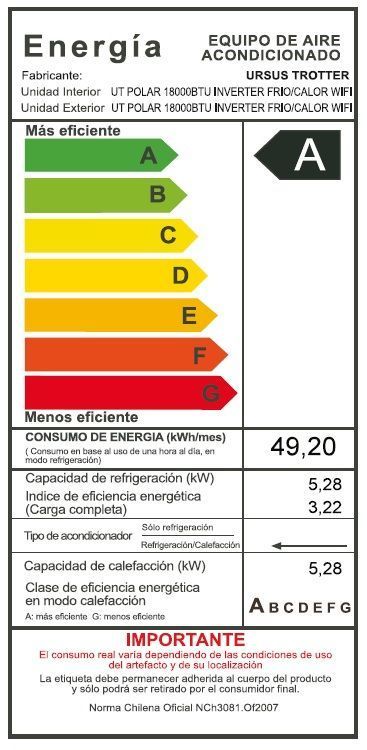 AIRE ACONDICIONADO INVERTER URSUS TROTTER 18000 BTU WIFI FRIO/CALOR-3