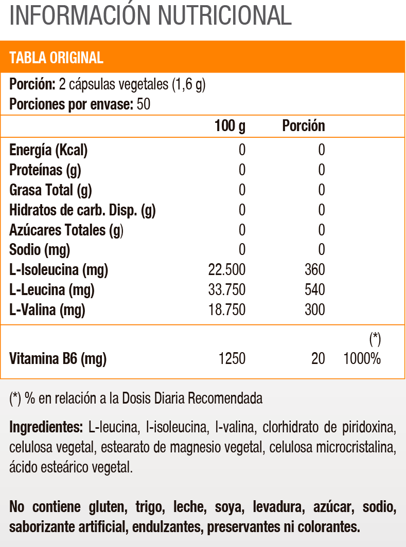 BCAA Plus, Aminoácidos (100 caps) - Original-1