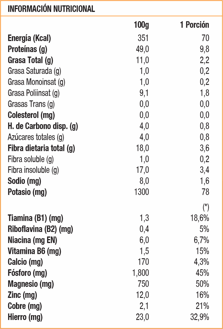 Hemp Protein, Proteína vegana (200 gr) - Original-1