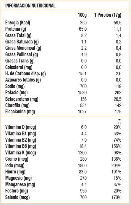 Spirulina 500 mg Beauty (180 tabs)-1