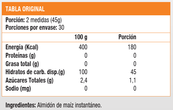 Waxy Maize, Carbohidratos (3 Lb) - Original-1
