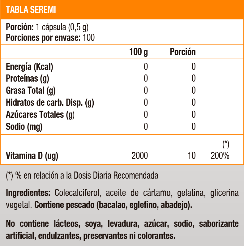 Vitamina D3 400 UI (100 soft)-1