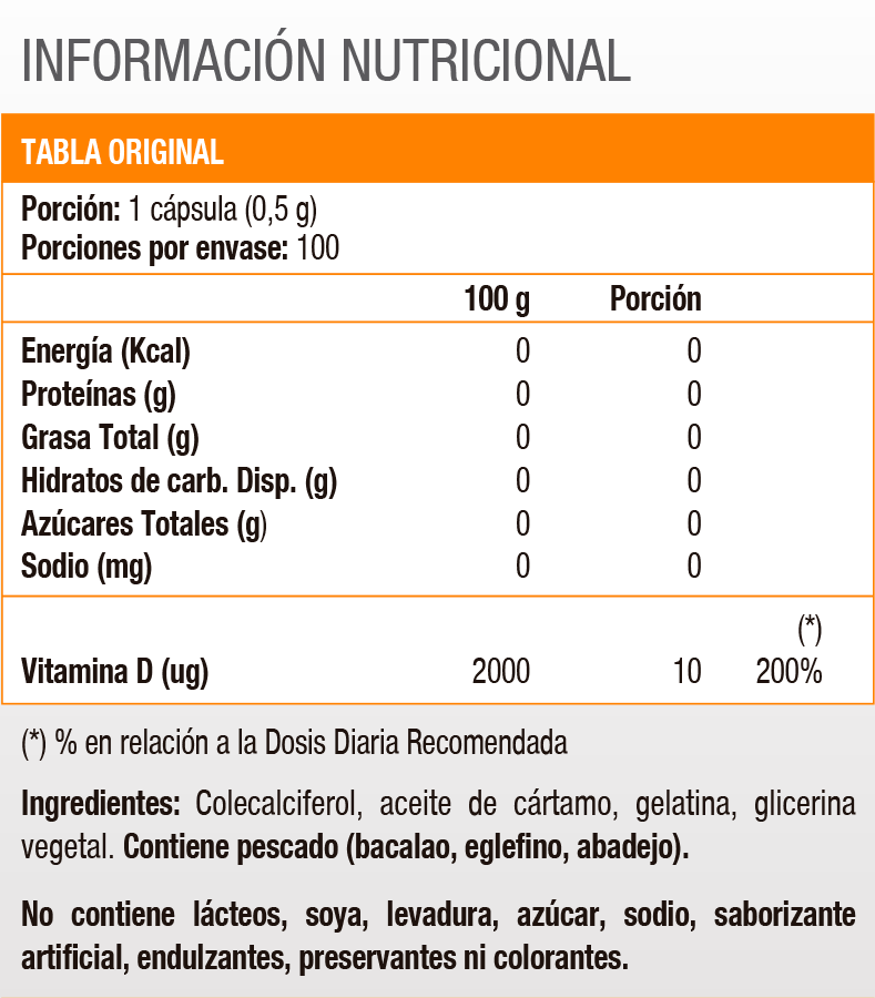Vitamina D3 400 UI (100 soft)-2