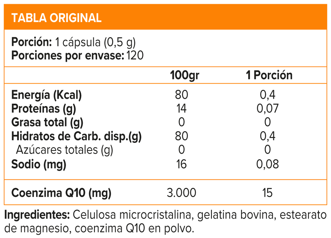 Coenzyme Q10 15 mg (120 caps)-1
