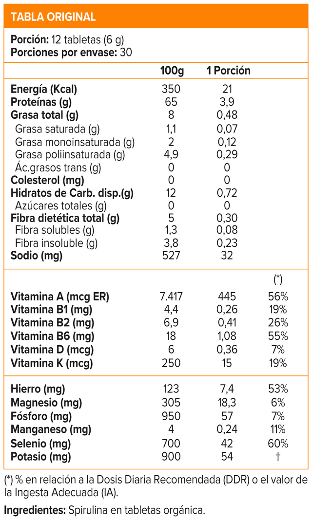 Spirulina 500 mg Sports (360 tabs)-1