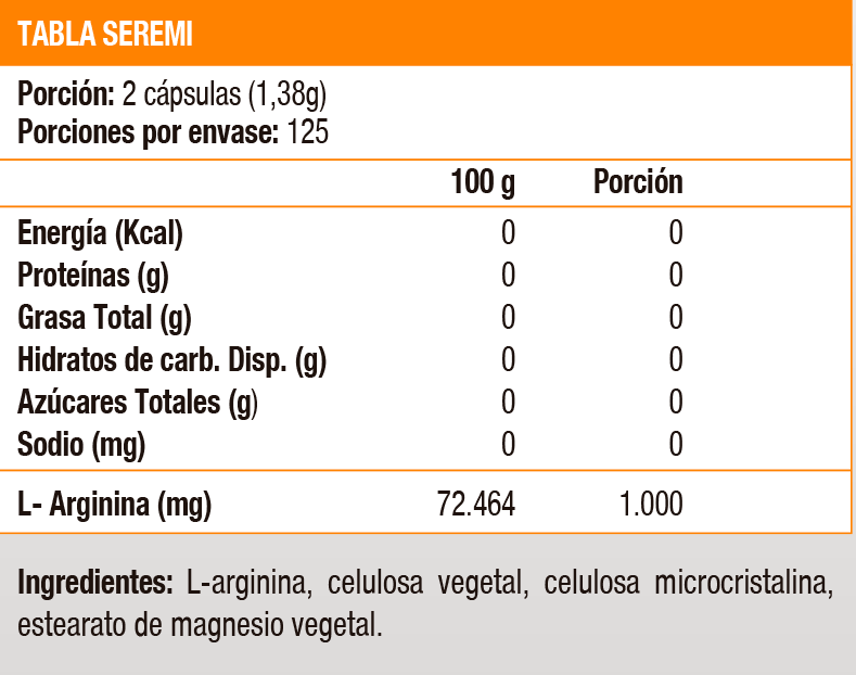 L-Arginine 500 mg, Arginina (250 caps) - Original-1