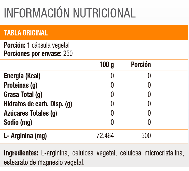 L-Arginine 500 mg, Arginina (250 caps) - Original-2