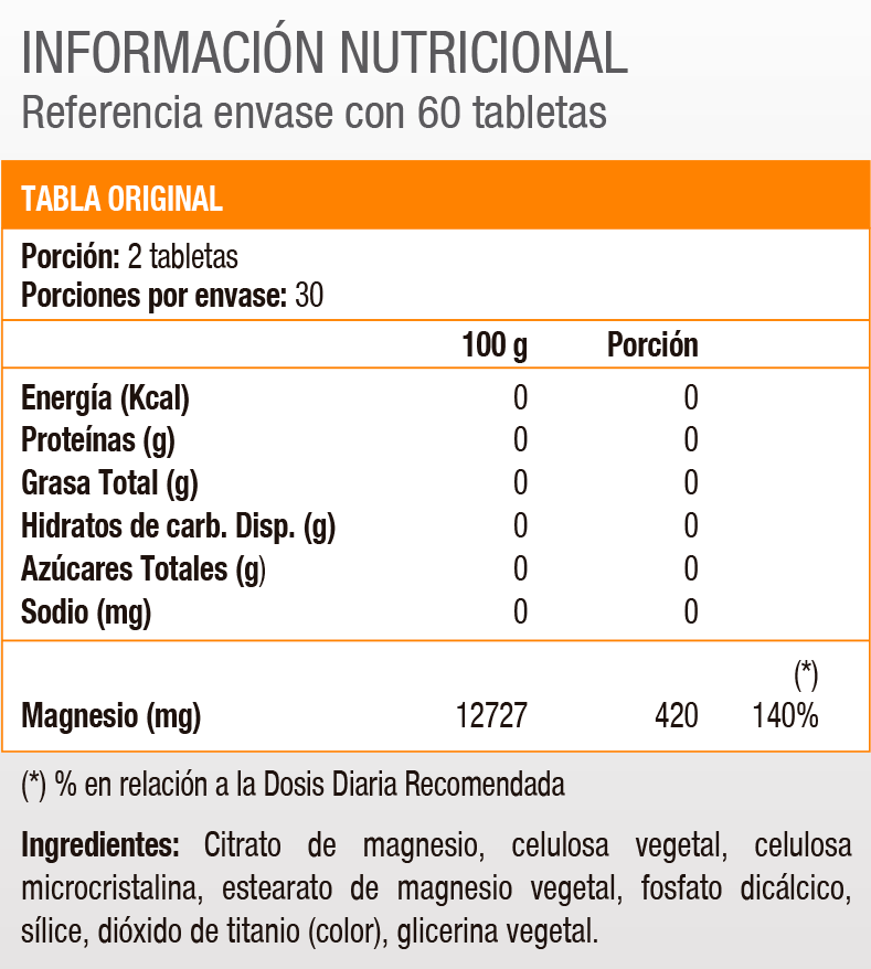 Citrato de Magnesio (60 tabs)-2