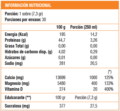Beautip + D, Nutricosmético (30 sachets 7 gr) - Colageno hidrolizado-1