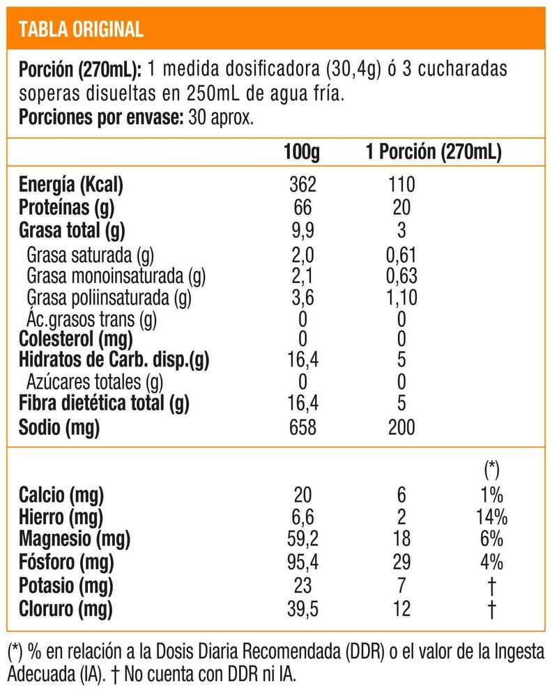 Vegan Matrix, Proteína vegana (2 Lb) - Original-1