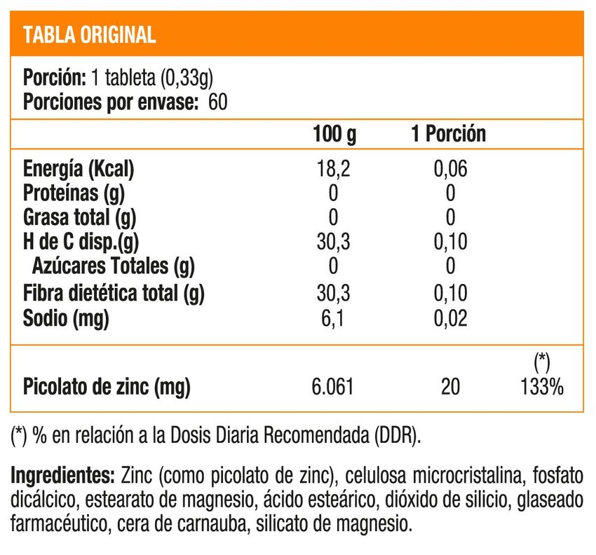 Zinc Picolinate 20 mg (60 tab)-1