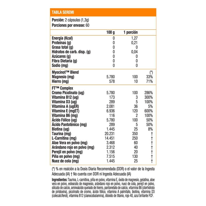 Thermo Fat for HER (120 caps)-1
