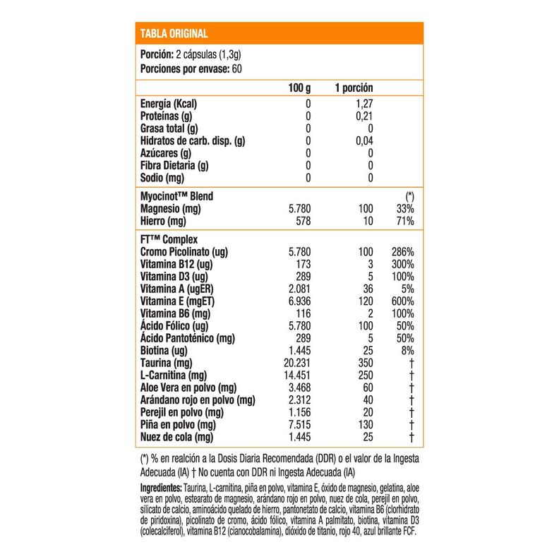 Thermo Fat for HER (120 caps)-2