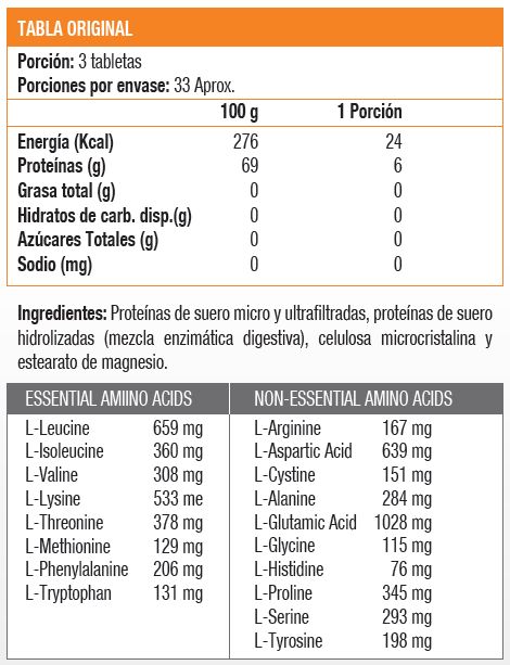 Amino 2002, Aminoácidos (100 Tabs) - Original-1