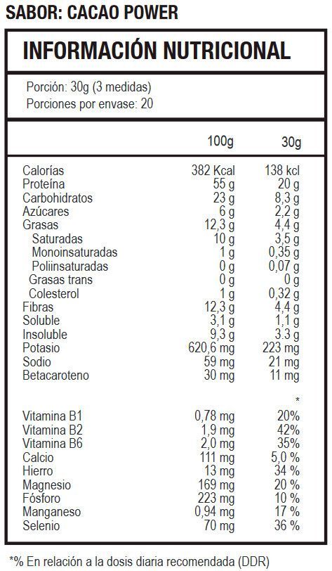 Green Protein Cacao, Proteína vegana (600 gr) - Original-1