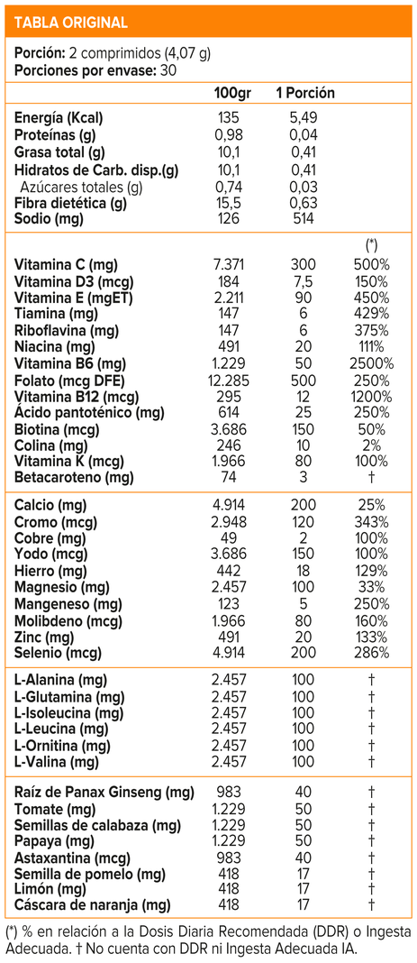 Multi Factor Men, Multivitamínico (60 Tabs)-1