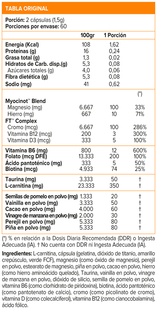 Thermo Fat SF (120 caps)-1