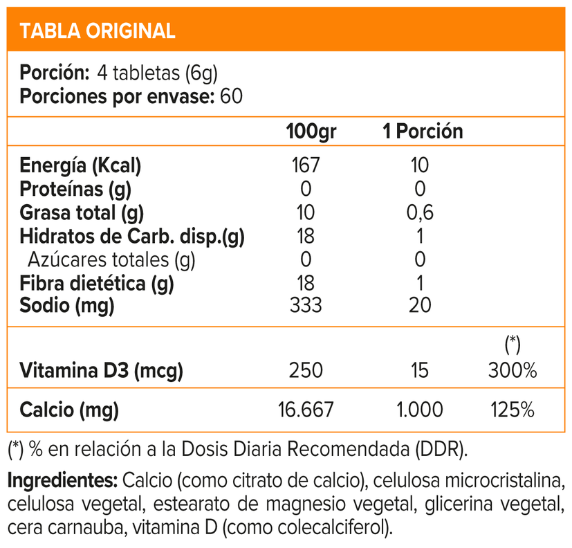Citrato de Calcio + Vitamina D3 (240 tabs)-1