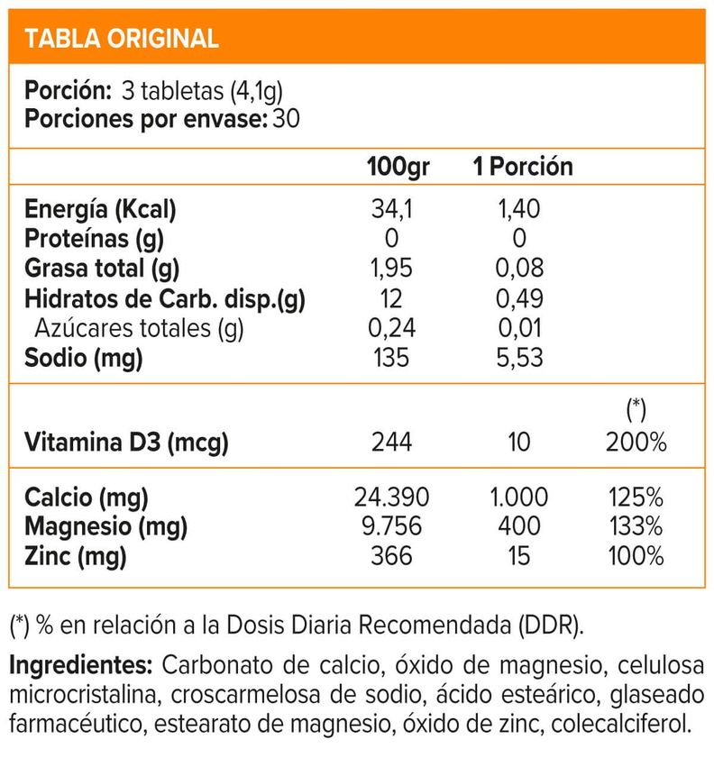 Calcio Magnesio Zinc + Vitamina D3 (90 tabs)-1