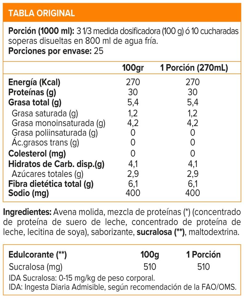 WEIGHT GAINER BLEND - 2.5KG CHOCOLATE SMOOTH, MPRO-2