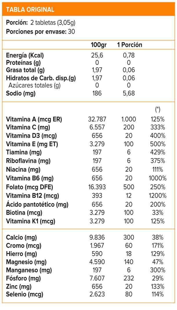 Multi Women, Multivitamínico (60 tabs) - Multivitamínicos-1