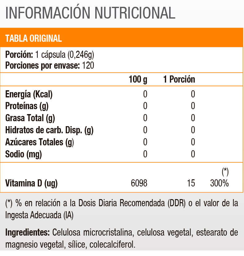 Vitamina D3 600 UI (120 caps)-1