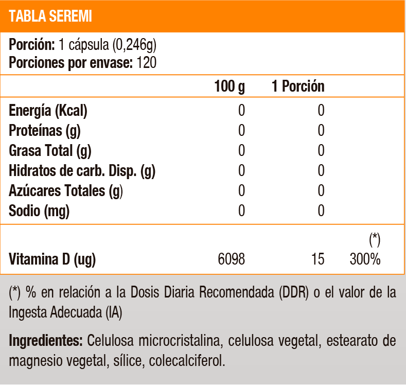 Vitamina D3 600 UI (120 caps)-2