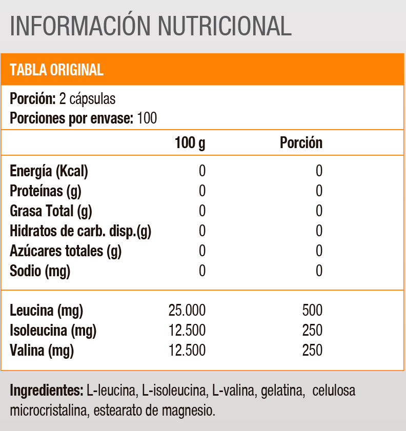 BCAA 1000, Aminoácidos (200 caps) - Original-1