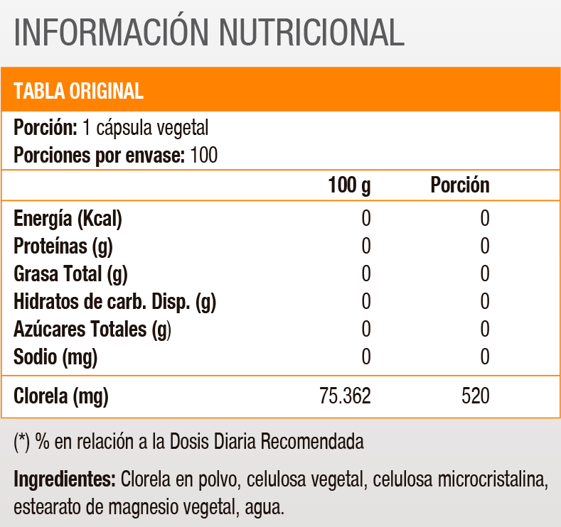 Chlorella, Superalimento (100 caps)-1