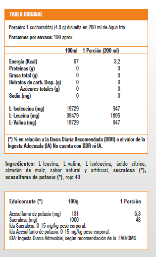 BCAA Polvo, Aminoácidos (912 gr) - Original-1