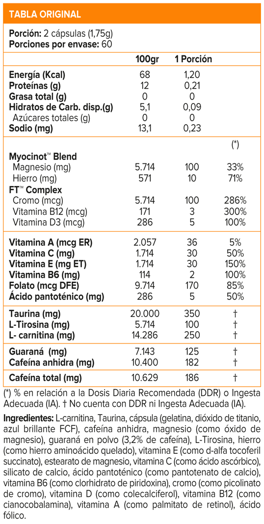 Thermo Fat Regular (120 caps)-1