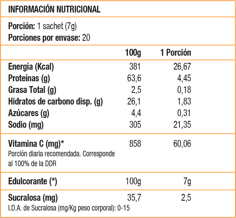 Beautip, Nutricosmético (20 sachets 7 gr) - Colageno hidrolizado-1