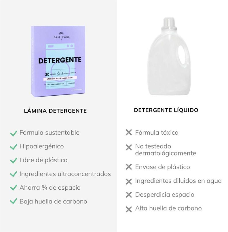 Pack Triple Detergente Láminas Lavanda-2