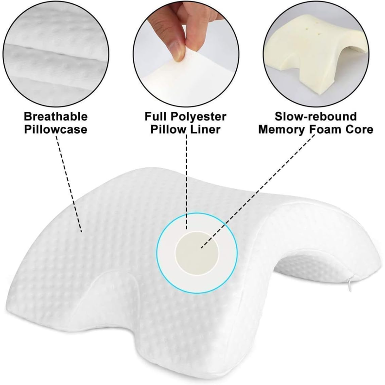 Almohada Memory Cervical Ortopédica Con Memoria-2