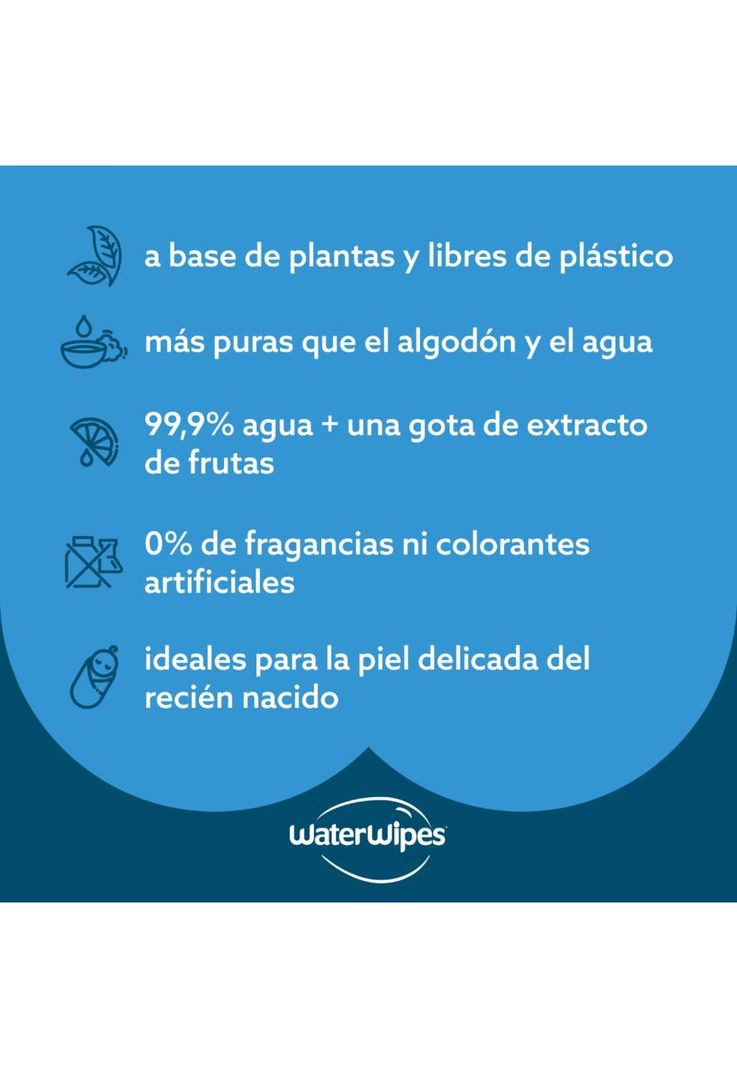 Toallitas Humedas Waterwipes - Caja (12x60unid)-6