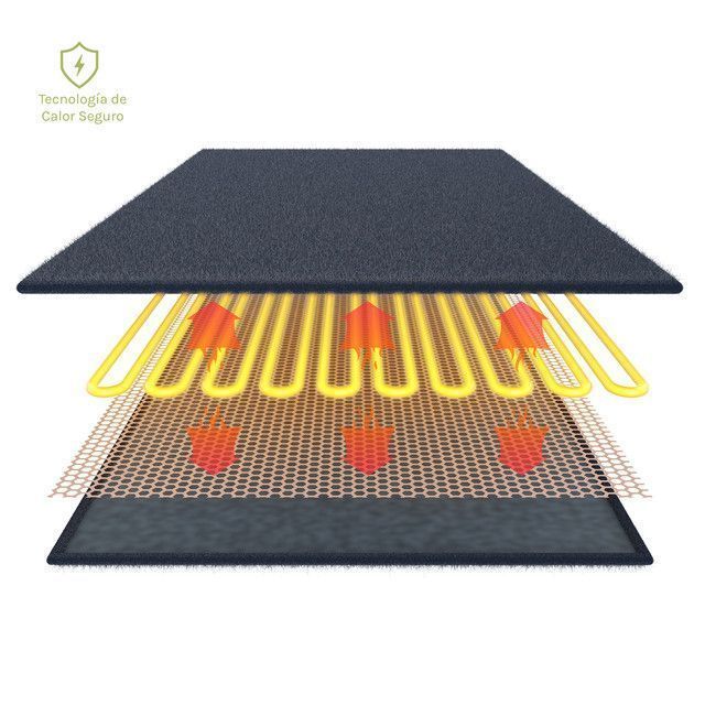 Almohadilla Térmica para pies eléctrica Ozu-7