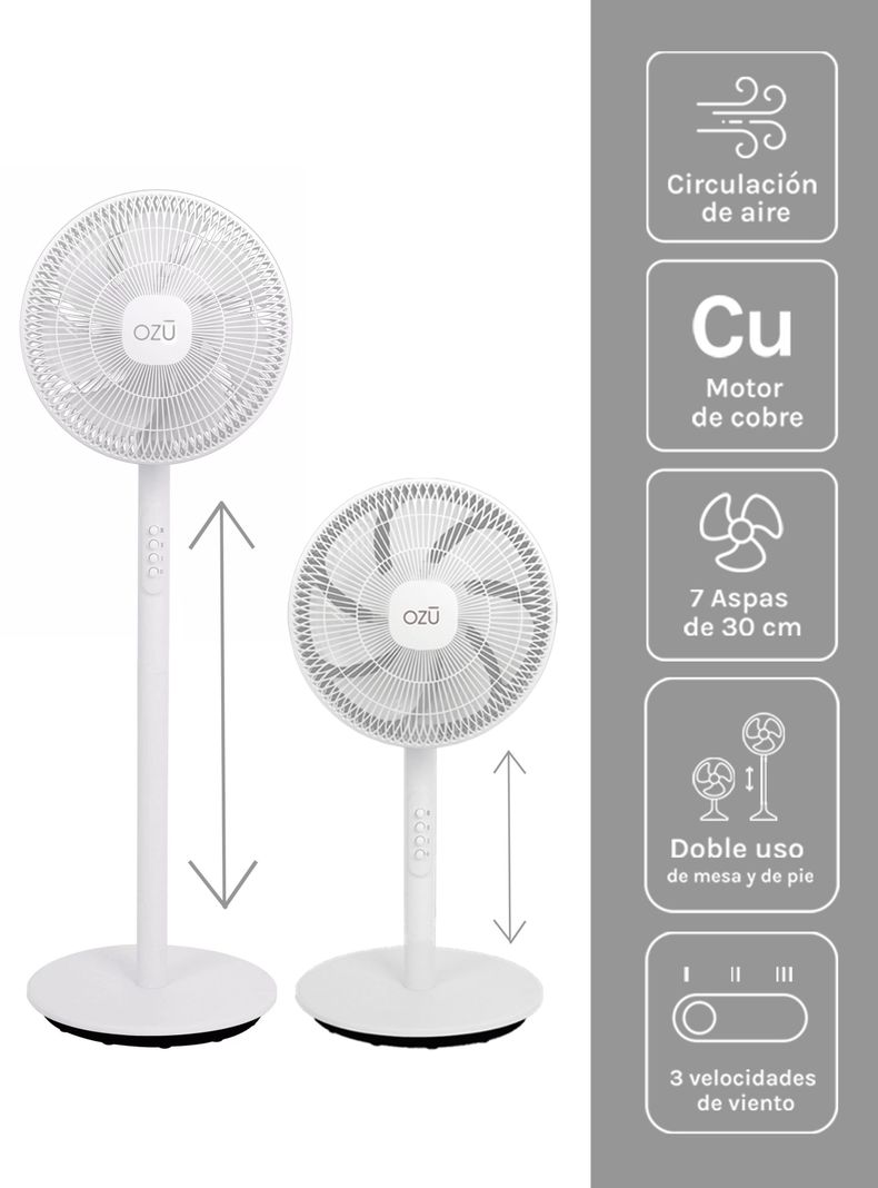 Ventilador Pedestal Blanco 14" 7 aspas Ozu-1
