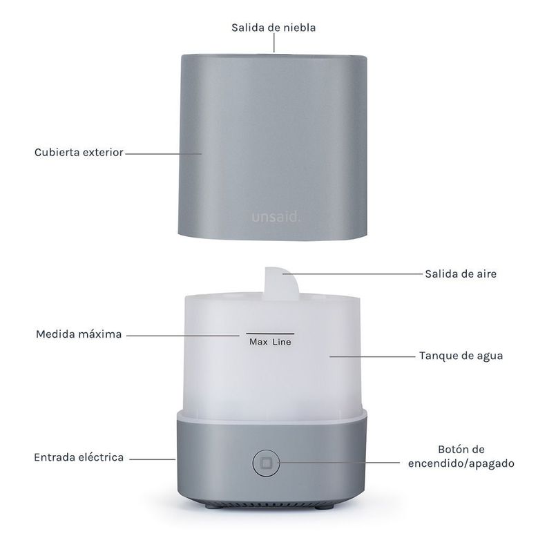 Kit Difusor de Aroma Nano Ultrasónico Gris Unsaid-5