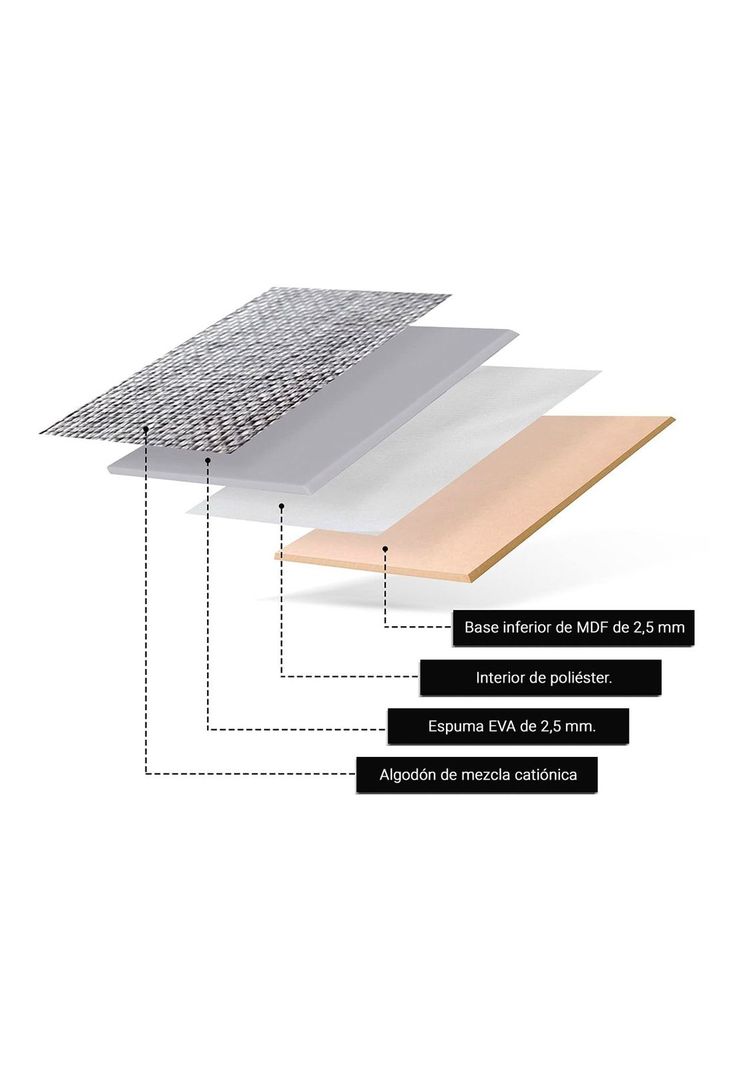 Caja Organizadora De Tela Multiuso Decoteam Plegable Lavable-2