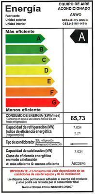 AIRE ACONDICIONADO SPLIT MURO INVERTER 22.000 BTU ANWO APHRO-4